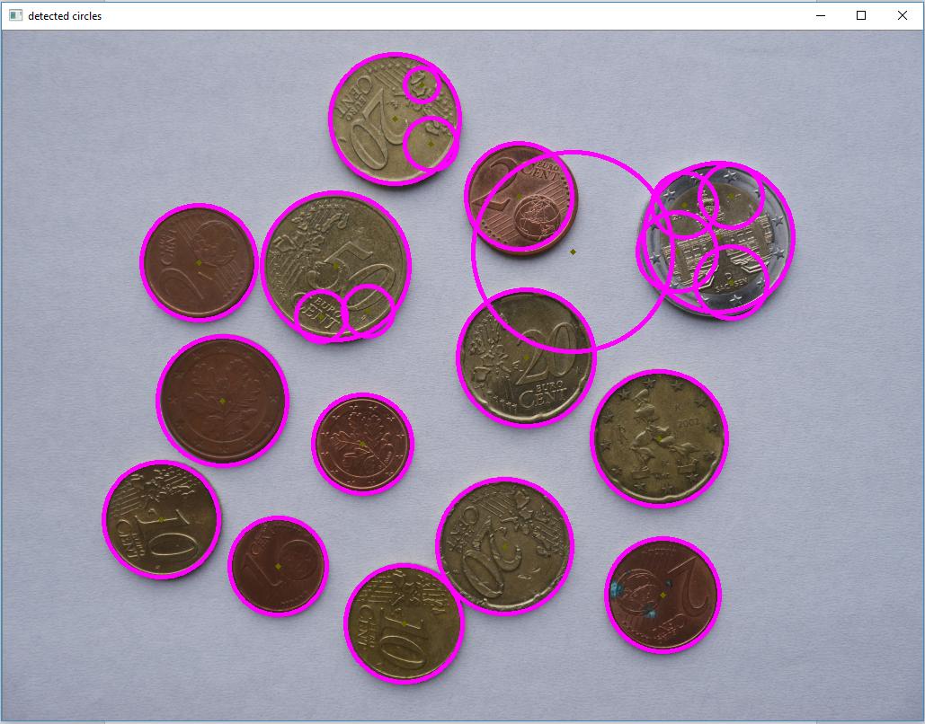 AI detecting circles on Euro coins using computer vision