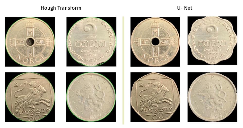 Hough Transform vs U-Net coin segmentation comparison
