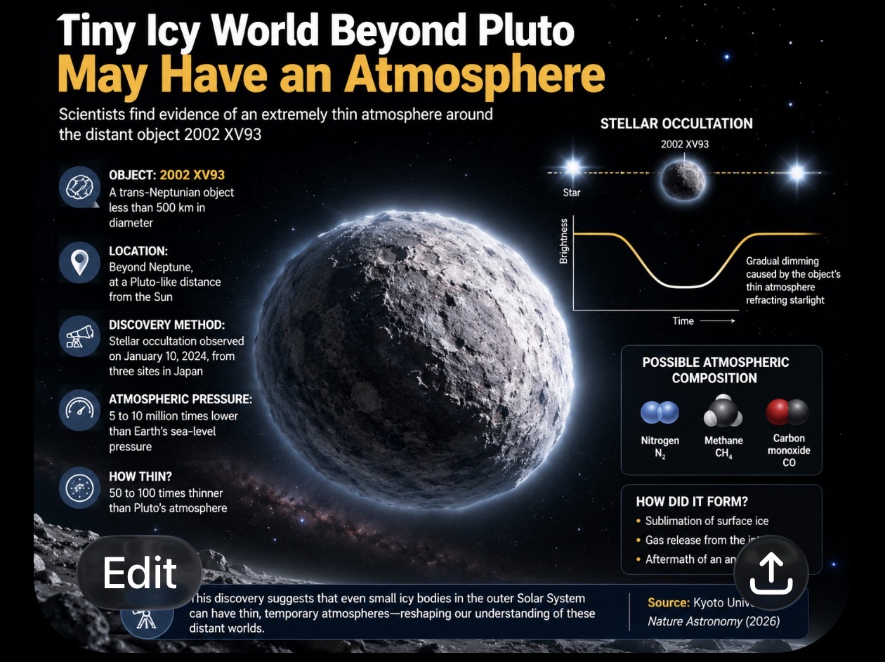 Tiny Icy Object Beyond Pluto May Have an Atmosphere, Surprising Scientists